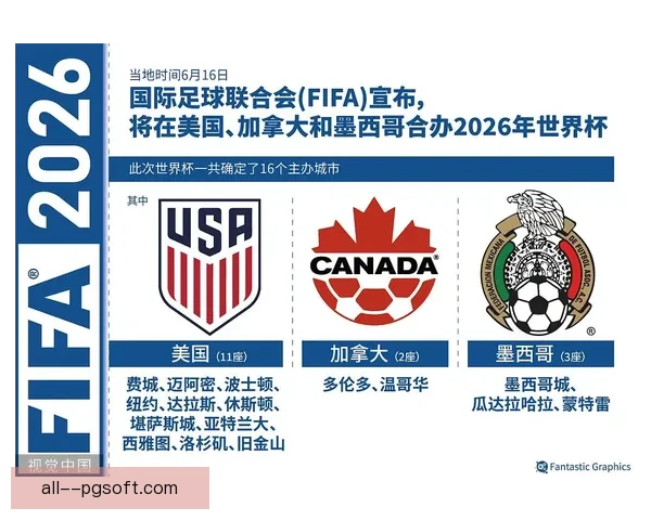 2026世界杯组委会宣布为当地学生提供小组赛门票价格补贴 2026世界杯组委会宣布为当地学生提供小组赛门票价格补贴